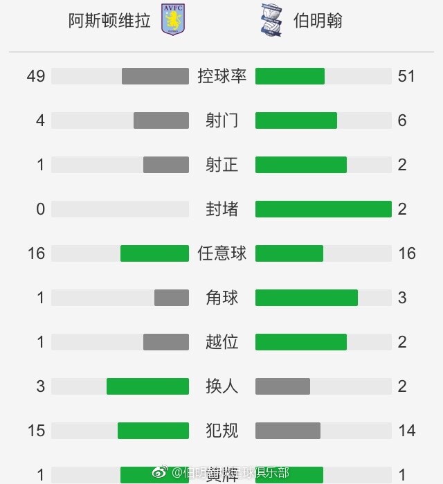 北京时间12月14日凌晨4:00，2023-24赛季欧冠小组赛F组第6轮，巴黎圣日尔曼客战多特蒙德。